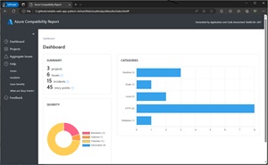 Azure Compatibility Report